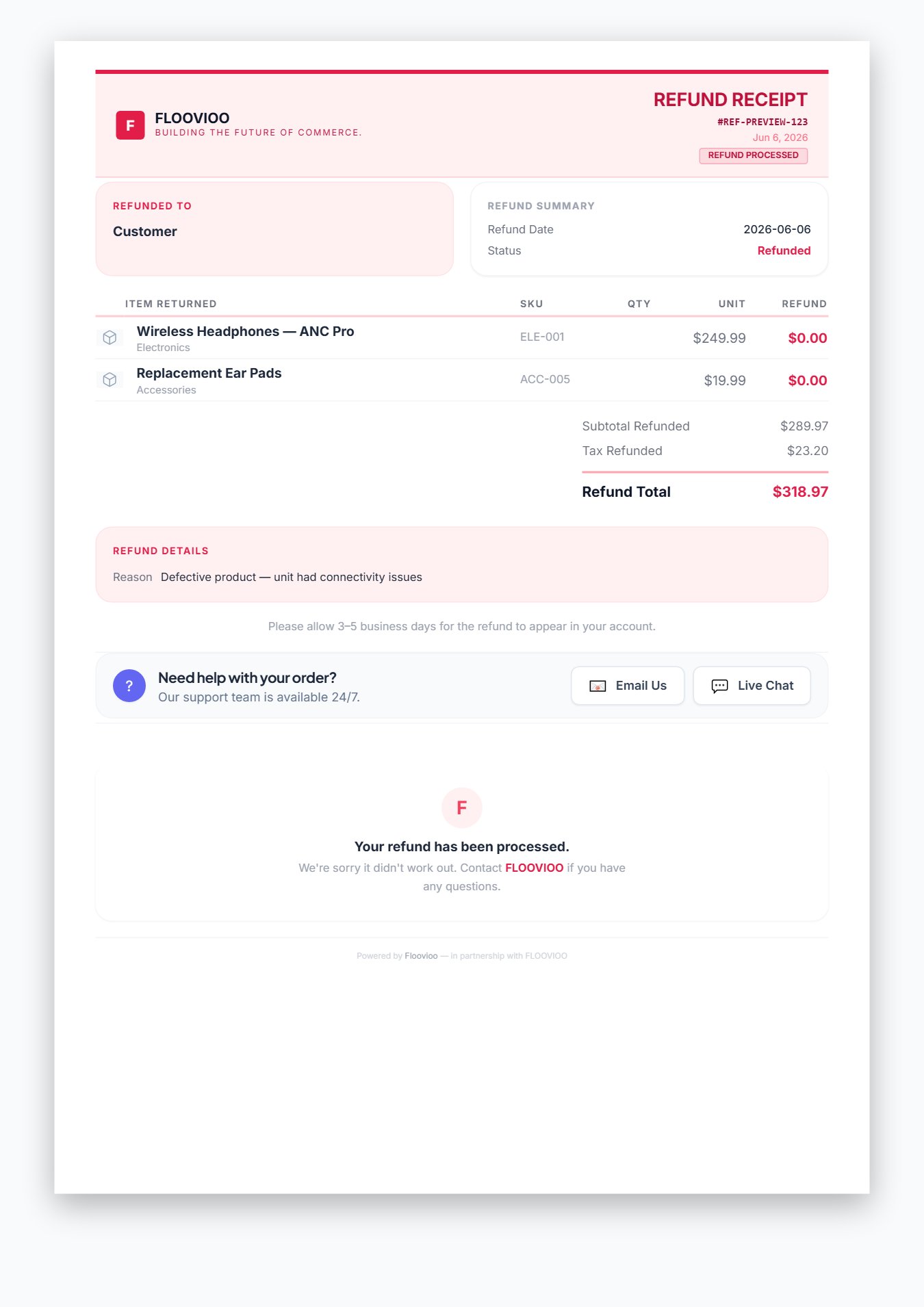 Smart Refund Receipt template